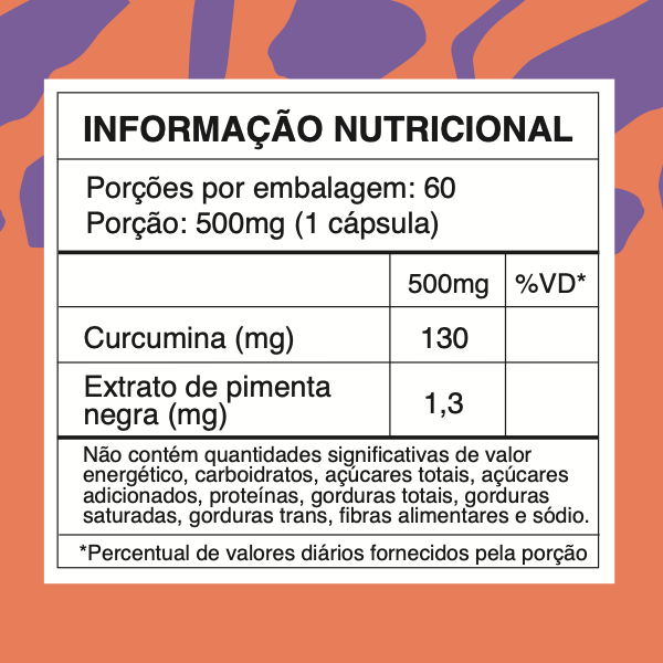 Cúrcuma + Piperina