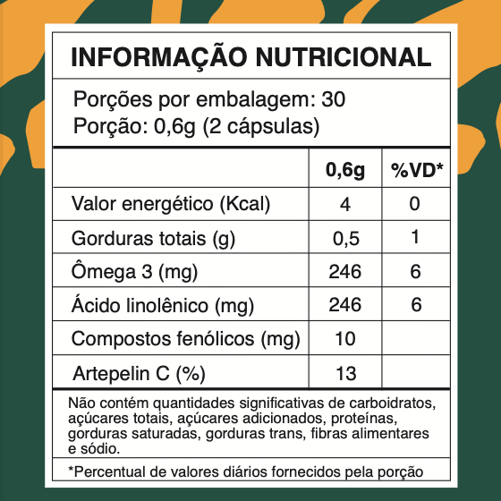 Própolis Premium