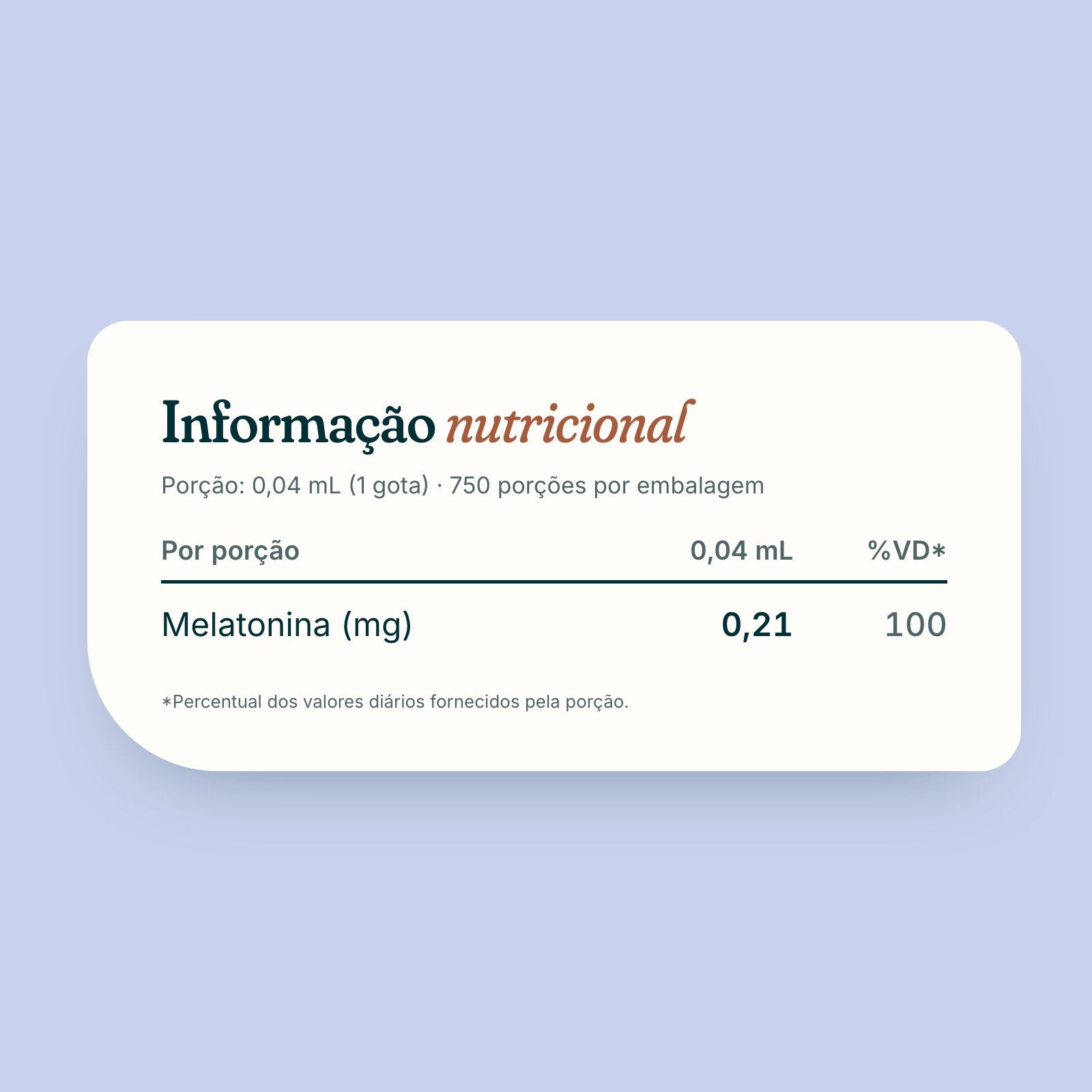 Tabela de informação nutricional de Melatonina